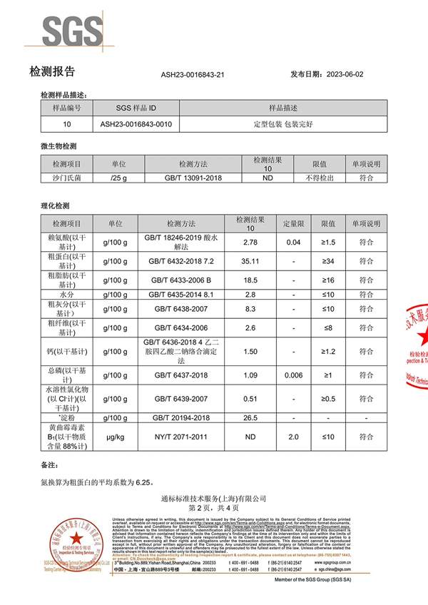 酥醒鲜肉烘焙犬粮能吃吗?全面测评结果来啦! 酥醒鲜肉烘焙犬粮怎么样?