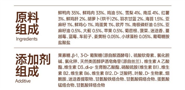 派膳师新款烘焙狗粮测评,含喂食反馈 派膳师狗粮