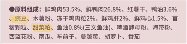 乖巧猫粮好不好?真实测评分享 乖巧猫粮测评