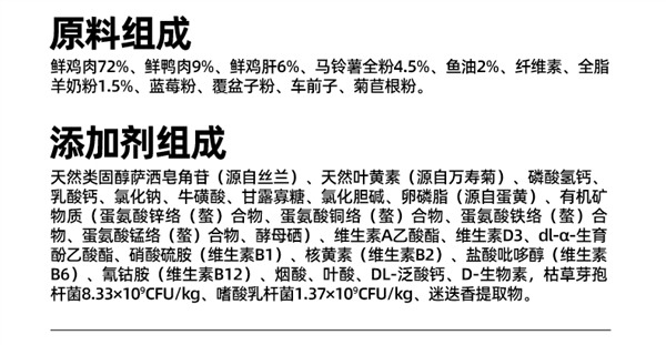 滋奇烘焙猫粮测评