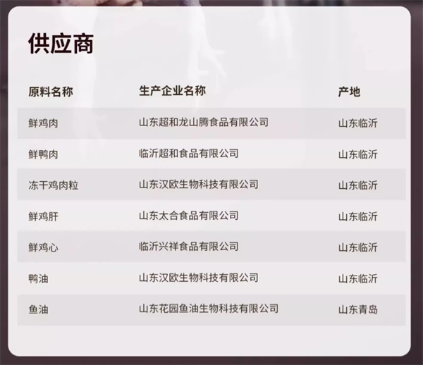 乖巧猫粮好不好?真实测评分享 国产猫粮测评