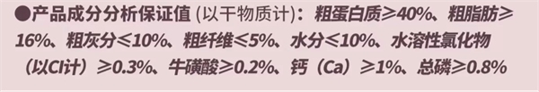 乖巧猫粮好不好?真实测评分享 猫粮测评
