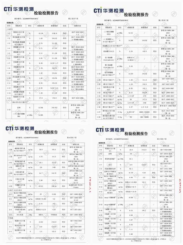 乖巧猫粮好不好?真实测评分享 乖巧猫粮