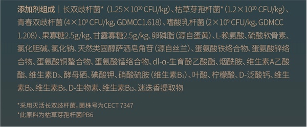 东边狗粮怎么样？