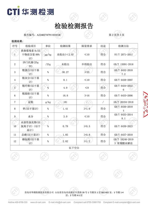 鸭肉梨狗粮测评
