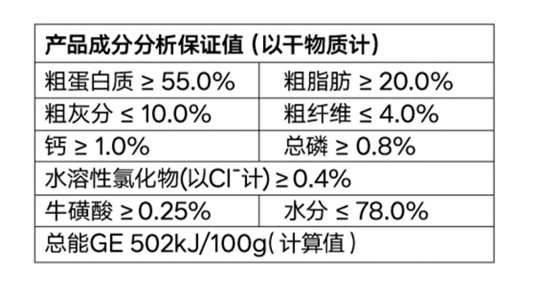 pidan主食罐测评