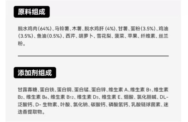 好主人金装犬粮测评