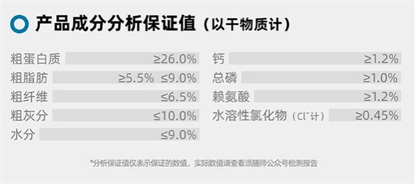 派膳师狗粮测评