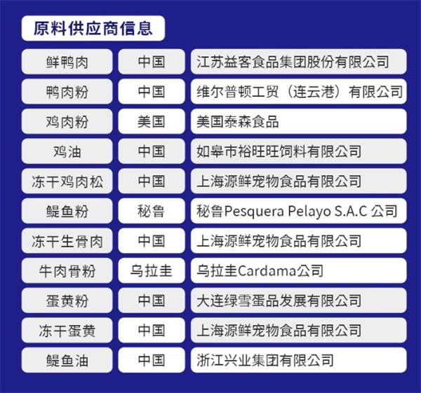 耐吉斯夹心狗粮