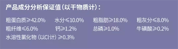 伯纳天纯猫粮怎么样？