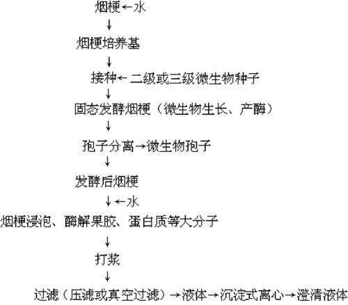 以麻佛微素，有效治疗关节疼痛的良方（以麻佛微素，拥抱舒适健康生活）