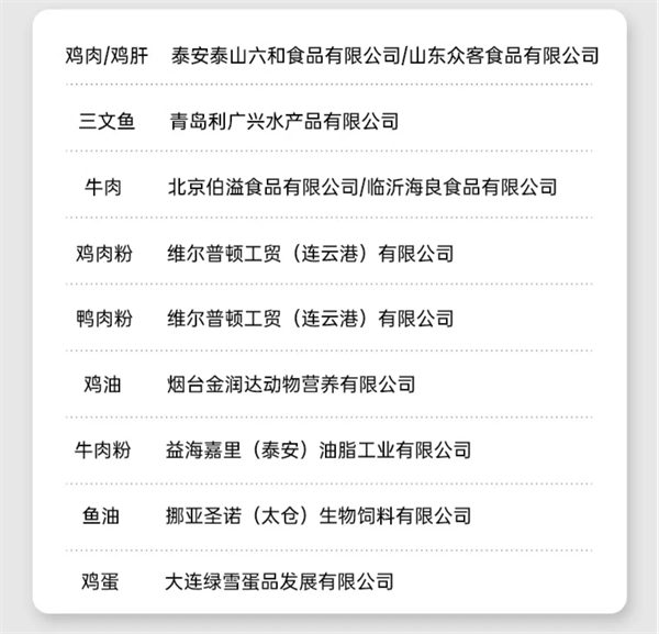 宠熙猫粮怎么样？