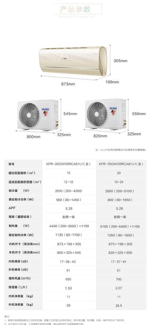 空调选购指南｜Alaska品牌优势全解析