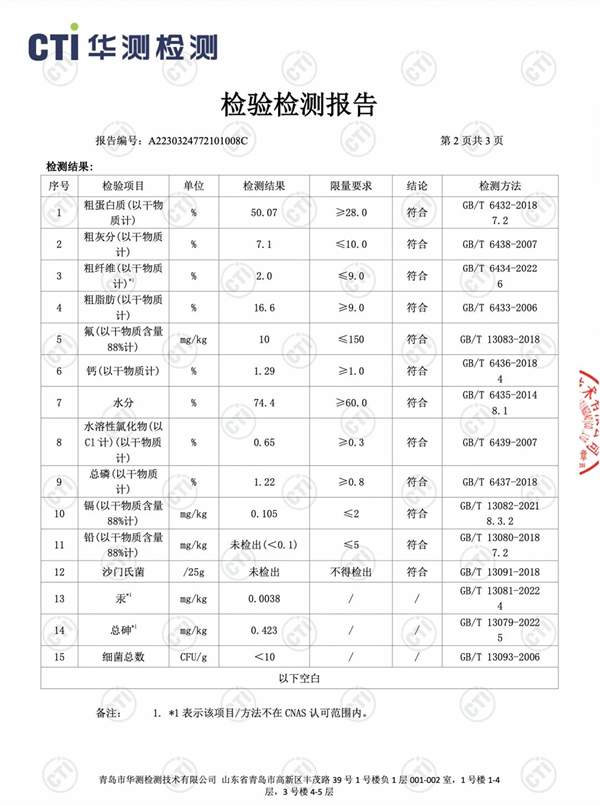 布兰德主食软罐头测评 布兰德主食软罐头测评