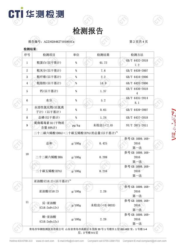 馋不腻益生菌猫粮怎么样