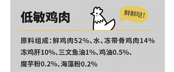 诚实一口猫咪主食罐测评
