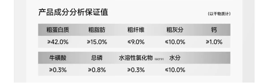 奥丁减油小方猫粮测评