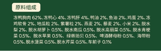 爵宴鸭肉果蔬风干犬粮