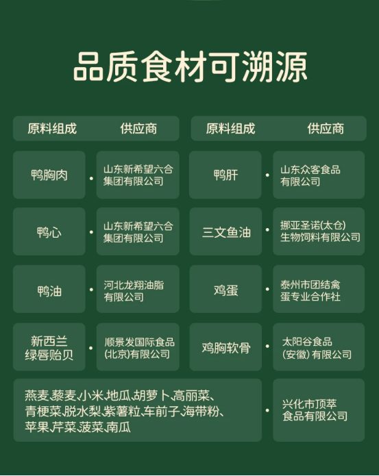 爵宴风干犬粮怎么样？