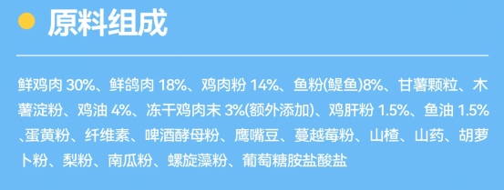 乐顿鸡肉乳鸽猫粮