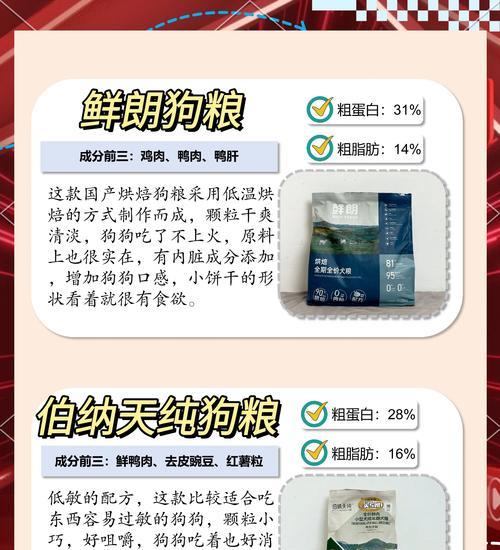 泰迪狗狗喂养指南｜不同阶段狗粮摄入量计算方法