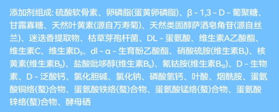 乐顿鸽肉蔬果犬粮测评