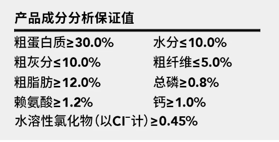匹卡噗狗粮测评