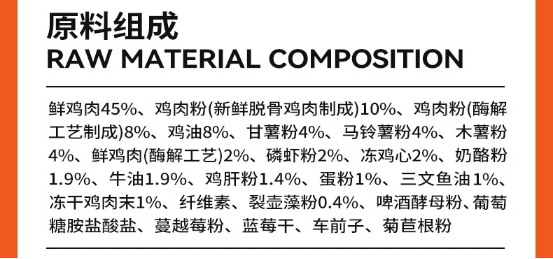 喵梵思金边猫粮