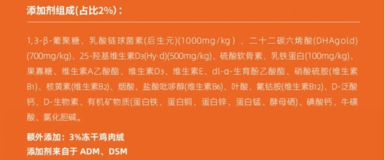 高蛋白低碳水烘焙猫粮测评|猫爸爸厨房二阶9号全攻略 猫爸爸的厨房烘焙猫粮