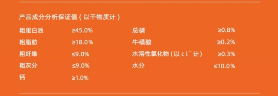 高蛋白低碳水烘焙猫粮测评|猫爸爸厨房二阶9号全攻略 猫爸爸的厨房烘焙猫粮怎么样?