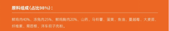 高蛋白低碳水烘焙猫粮测评|猫爸爸厨房二阶9号全攻略 猫爸爸的厨房二阶9号猫粮