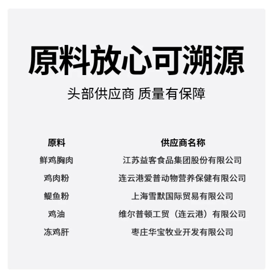 猫小闹猫粮怎么样？