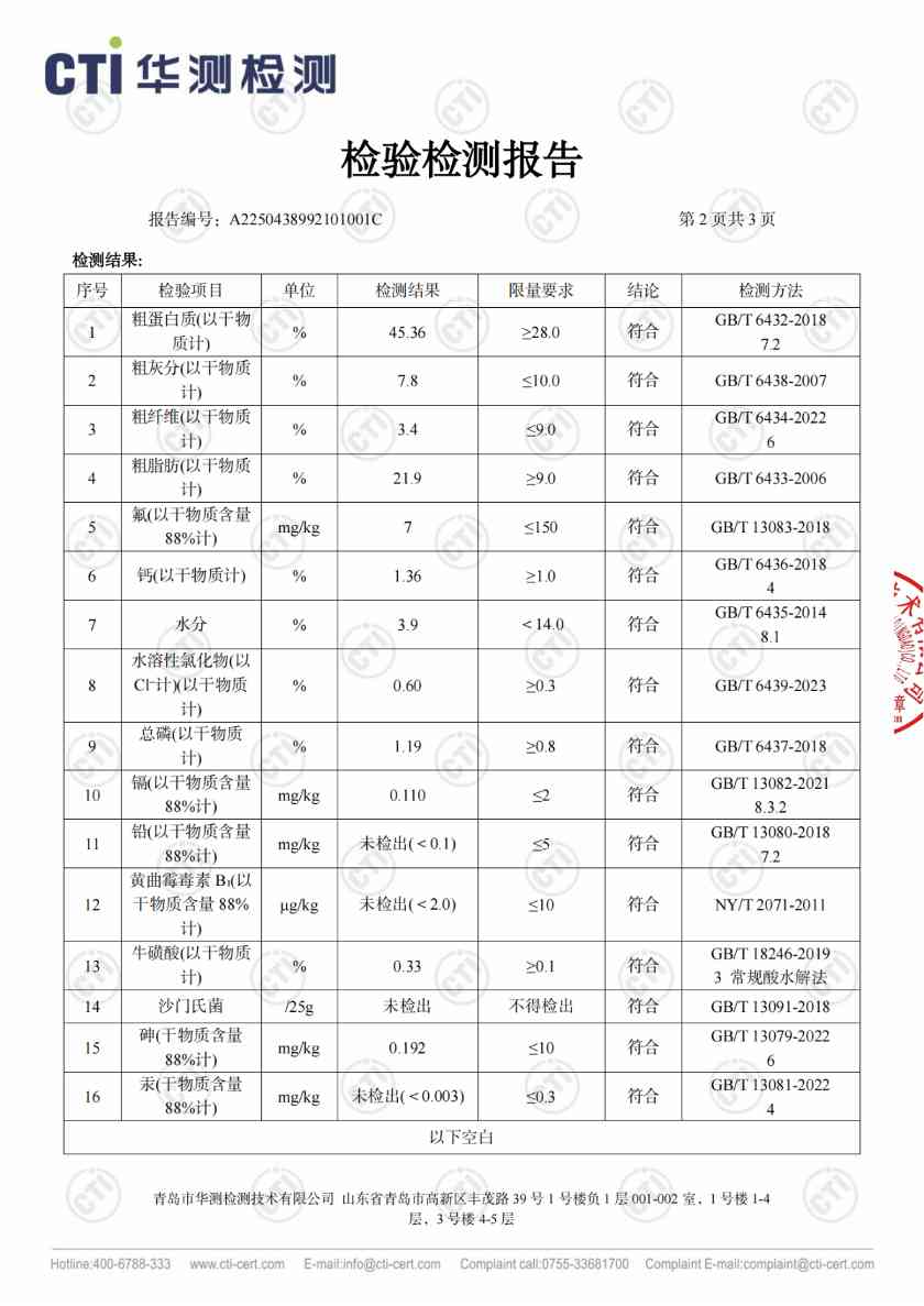 喵彩真鲜肉烘焙猫粮测评|全面解析营养与适口性 喵彩猫粮