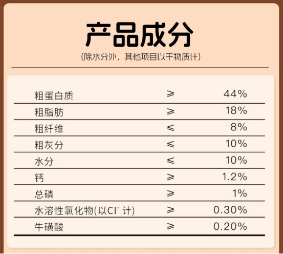 whycat冻干三拼猫粮测评|高蛋白冻干猫粮全攻略 whycat猫粮测评
