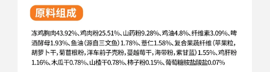 久生FIT猫粮测评|体重控制猫粮全攻略 久生FIT猫粮怎么样?