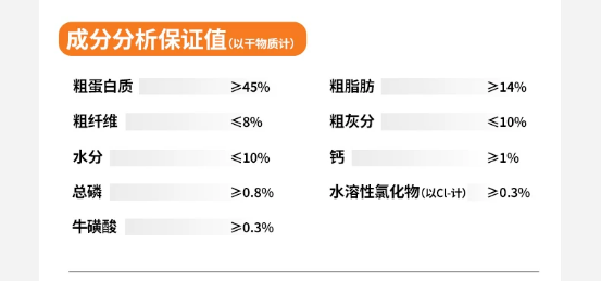 久生FIT猫粮测评|体重控制猫粮全攻略 久生FIT控制体重猫粮