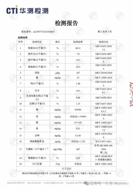 久生FIT猫粮测评|体重控制猫粮全攻略 久生猫粮怎么样?