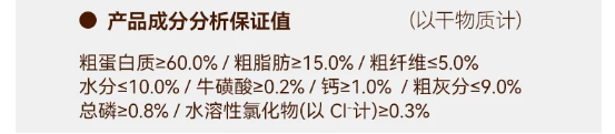 高蛋白鸭肉烘焙猫粮测评|适合增肌猫咪的营养选择 金故猫粮测评