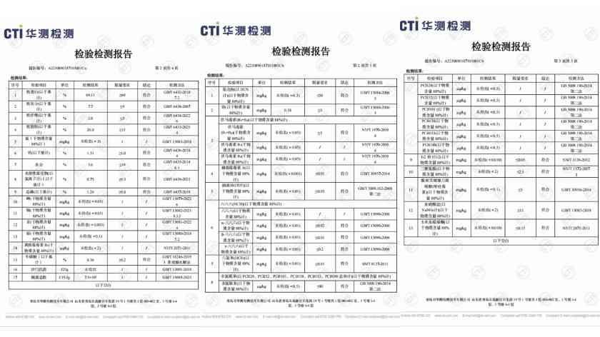 高蛋白鸭肉烘焙猫粮测评|适合增肌猫咪的营养选择 金故猫粮