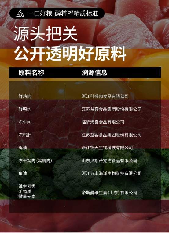 9元/斤!醇粹优鲜益生菌猫粮可以买吗? 醇粹益生菌猫粮测评