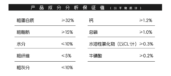 9元/斤!醇粹优鲜益生菌猫粮可以买吗? 醇粹益生菌猫粮怎么样?
