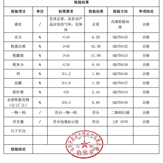 网易严选兔肉磷虾猫粮怎么样？