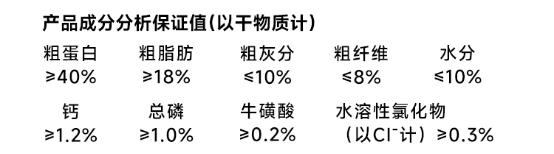 诚实一口K01幼猫粮测评:冻肉+肉粉配方,是性价比之选吗? 诚实一口K01幼猫粮好不好?