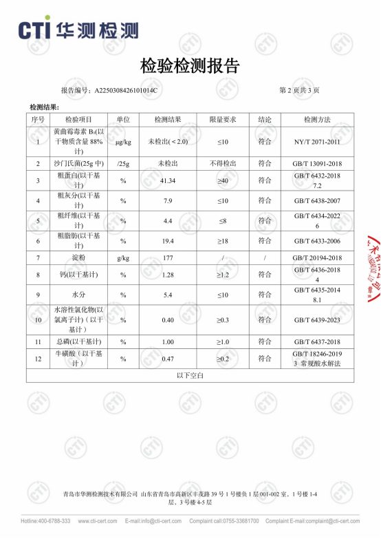 诚实一口K01幼猫粮测评:冻肉+肉粉配方,是性价比之选吗? 诚实一口K01幼猫粮怎么样?