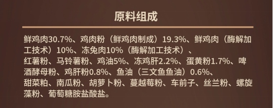 聪颖鲜肉泡芙猫粮