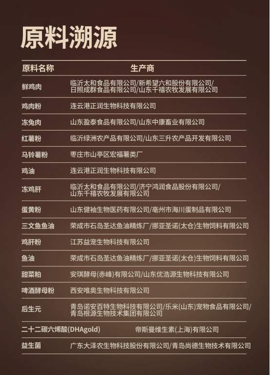 聪颖鲜肉泡芙猫粮测评