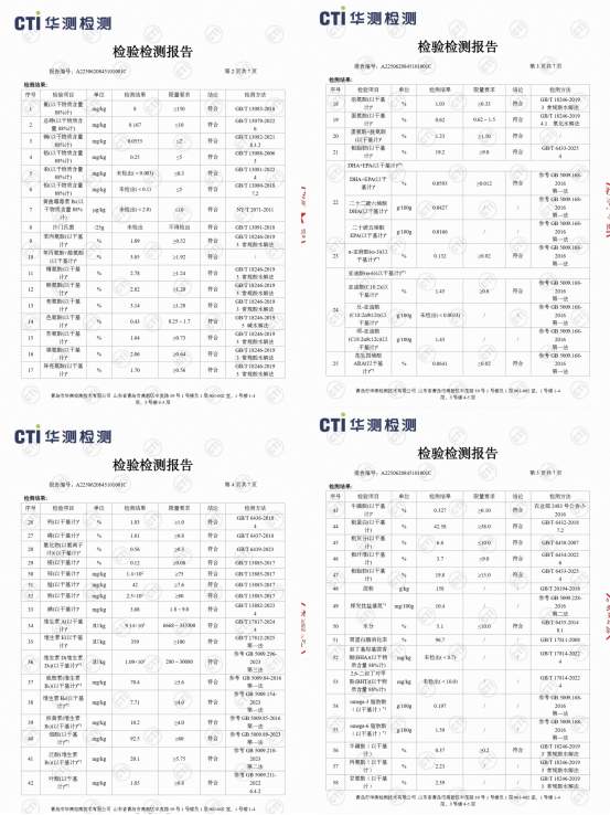 聪颖泡芙猫粮测评