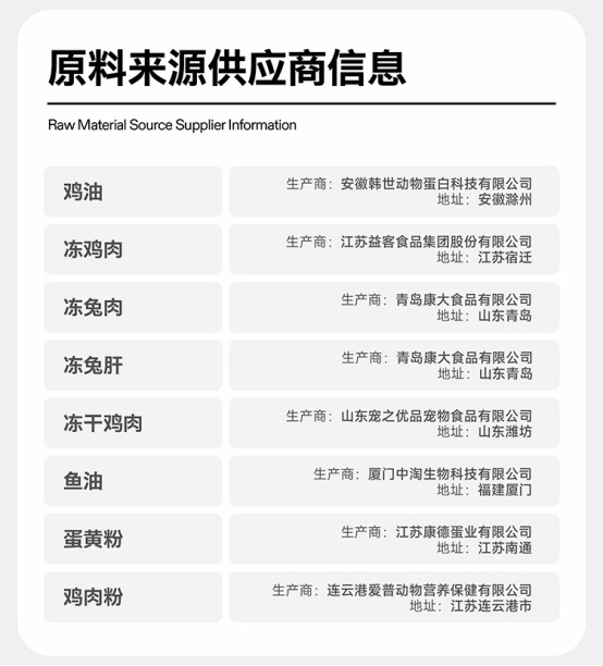 纯福猫粮怎么样