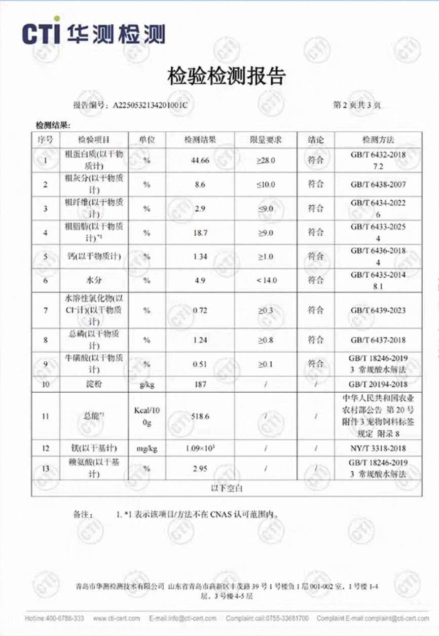 纯福兔肉猫粮测评