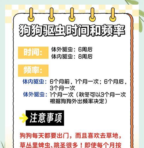 体外驱虫(解析体外驱虫产品效果及起效时间) 体外驱虫(解析体外驱虫产品效果及起效时间)